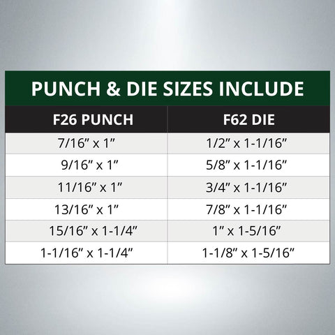 F26/F62 Oblong Punch & Die Set - 6 Pack