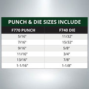 F770/F740 Punch & Die Set - 6 Pack