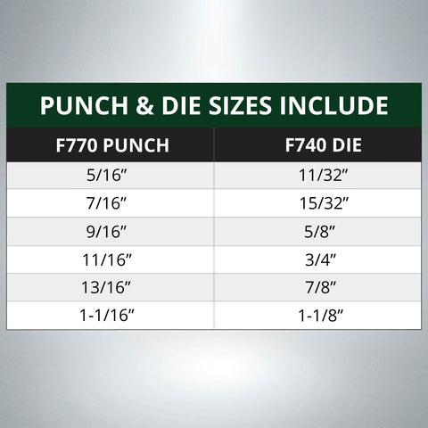 F770/F740 Punch & Die Set - 6 Pack