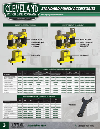 Catalog