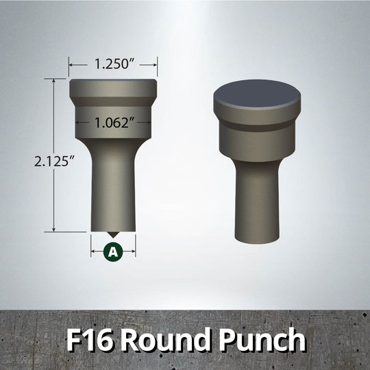 F16/F59