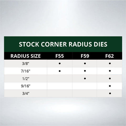 Corner Radius