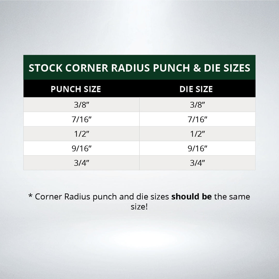 F20 Corner Radius Punch with 1/4