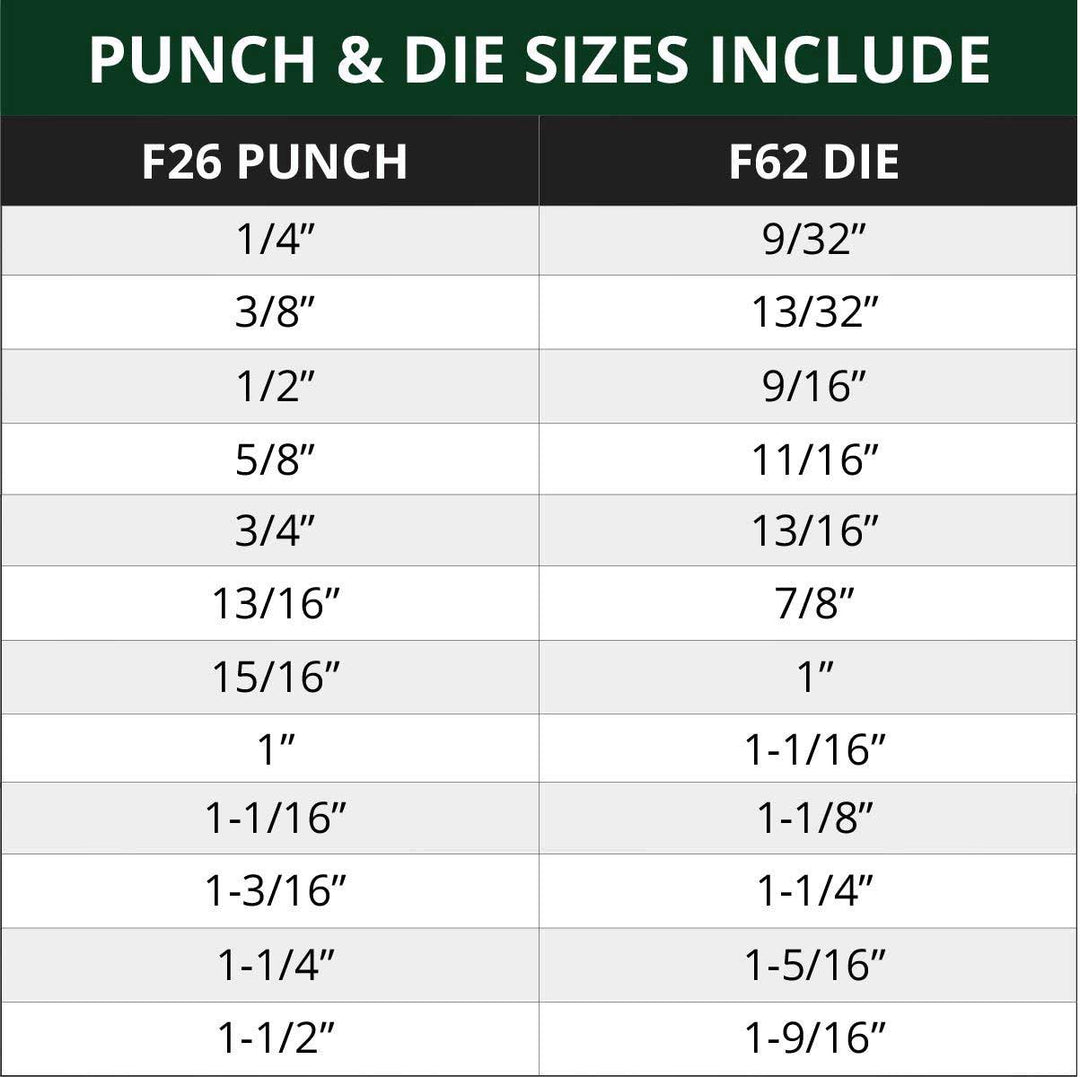 F26/F62 Punch & Die Set - 12 Pack