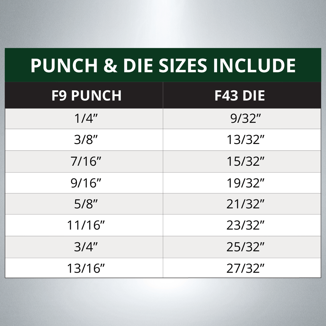 F9/F43 Round Punch & Die Set | Enerpac Hydraulic Punch | 8 Pack