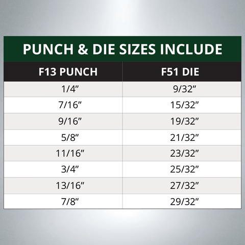 F13/F51 Punch & Die Set - 8 Pack
