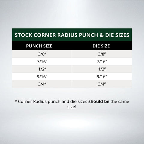 F16 Corner Radius Punch with 1/4" x 1/8" Cross Keyway