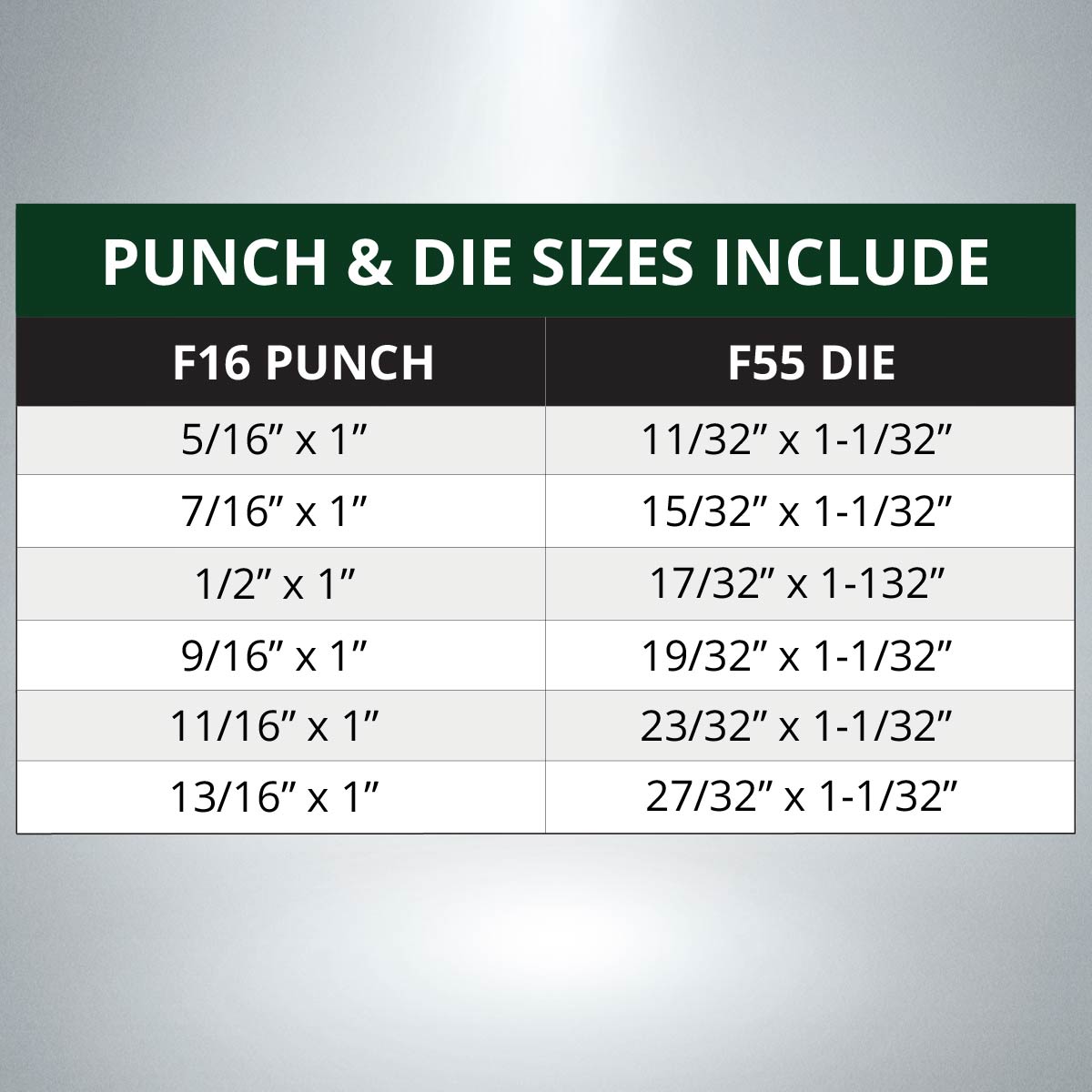 F16/F55 Oblong Punch & Die Set 6 Pack