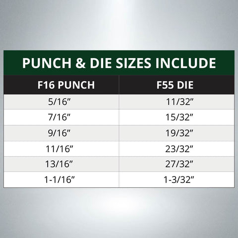 F16/F55 Punch & Die Set - 6 Pack