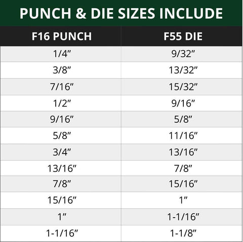 F16/F55 Punch & Die Set - 12 Pack