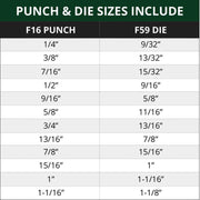 F16/F59 Punch & Die Set - 12 Pack