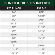 F20/F59 Punch & Die Set - 12 Pack