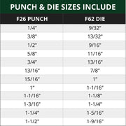 F26/F62 Punch & Die Set - 12 Pack