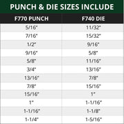 F770/F740 Punch & Die Set - 12 Pack