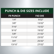 F9/F43 Punch & Die Set - 8 Pack