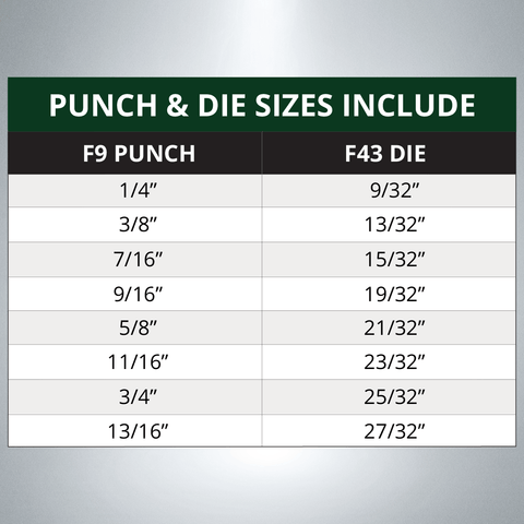 F9/F43 Punch & Die Set - 8 Pack